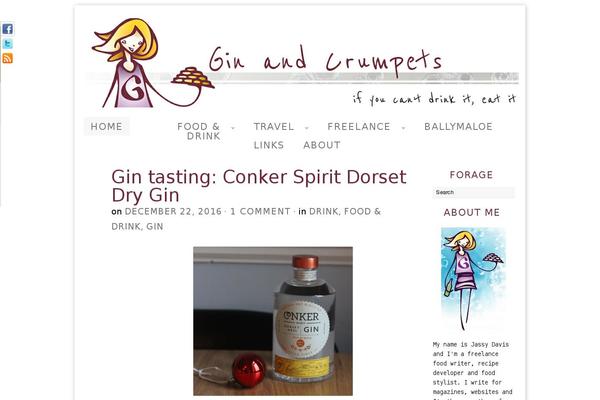 ginandcrumpets.com site used Picolog