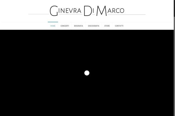 Site using Gallery-videos plugin