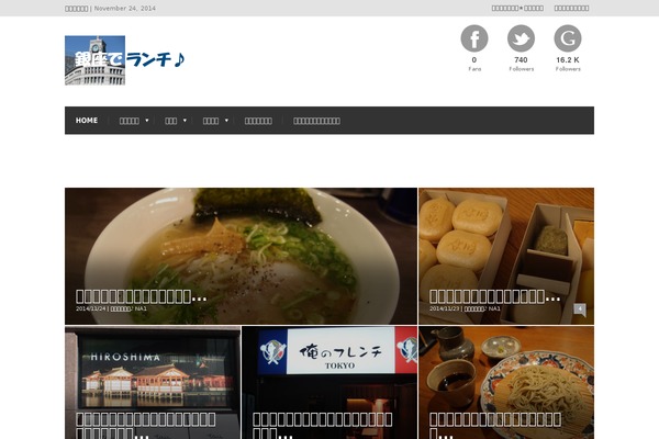 Site using WP-OGP plugin