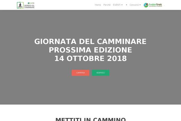 Site using WP Product Review plugin