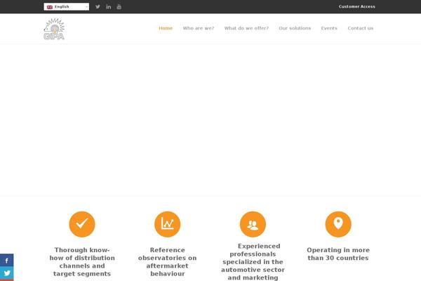 Site using Custom Share Buttons with Floating Sidebar plugin