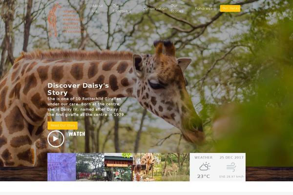 Site using Simple Popup Plugin plugin