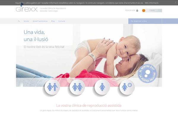 Site using Video List Manager plugin