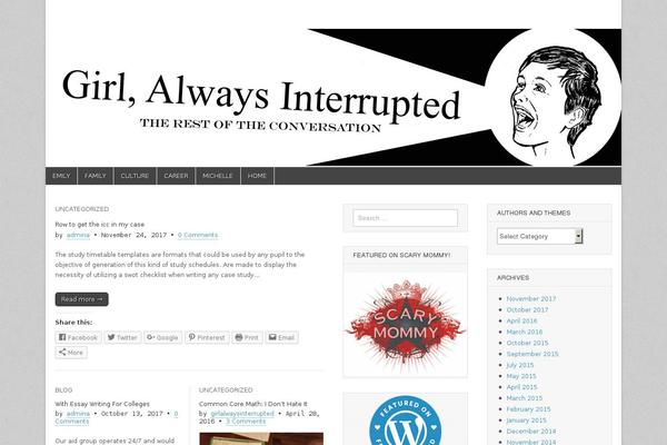 Site using Sitespeed plugin