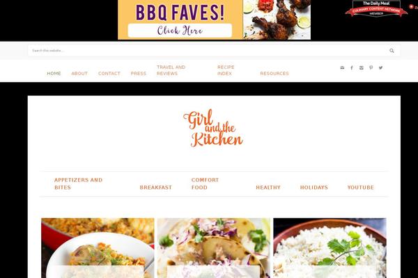 Site using Tasty-pins plugin