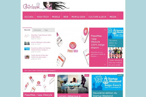 Site using Sharebar plugin