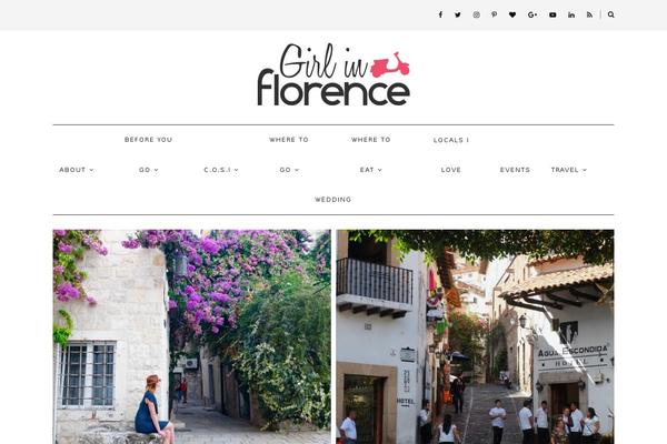Site using jQuery Pin It Button For Images plugin