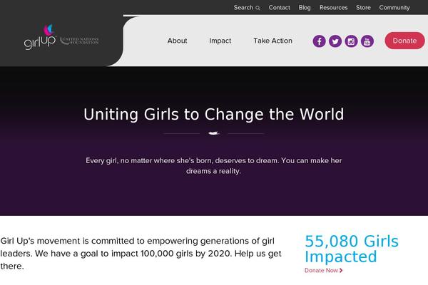 Site using Weglot plugin