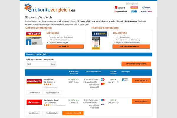Site using EC Stars Rating plugin