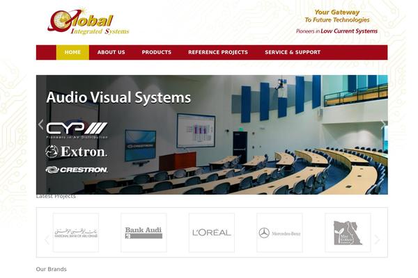 gis-nas.com site used Gis