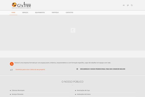 Site using Wp-gmappity-easy-google-maps plugin