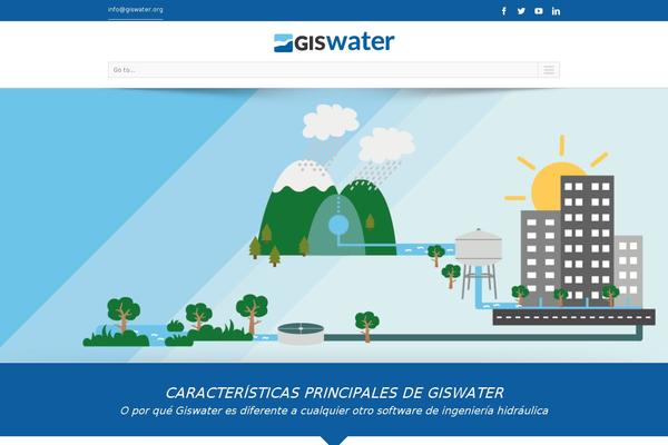 Site using Wpforo plugin