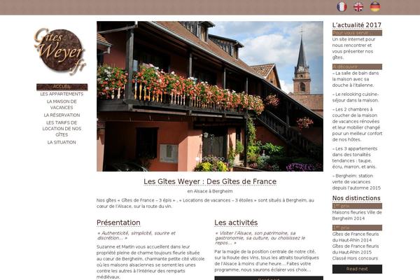 Site using Twitter Bootstrap Galleries plugin