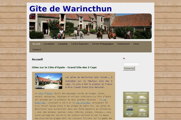 Site using Slideshow plugin