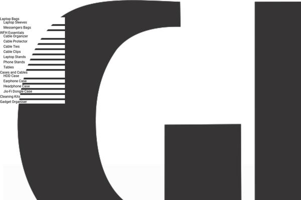 gizga.com site used Nyture
