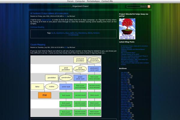 gizmokid2005.com site used Rubix