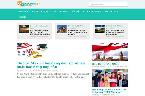 Site using Yuzo - Related Posts plugin