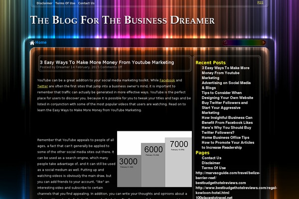 JustWrite theme site design template sample