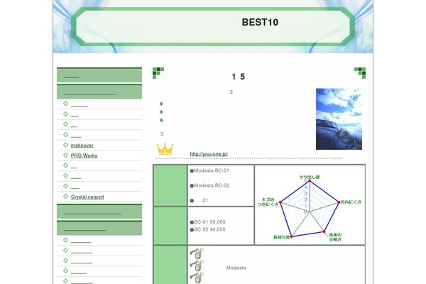 themes14 theme websites examples