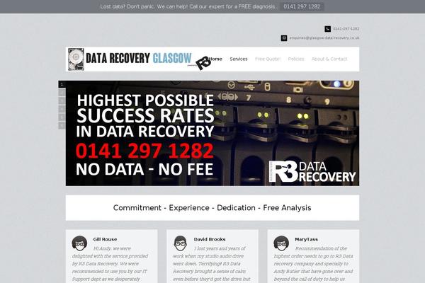 Site using Project-supremacy plugin