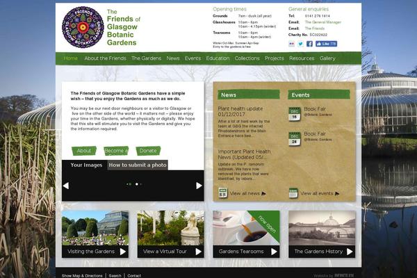 Site using PanoPress plugin