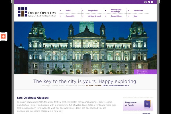 Site using HTML5shiv for WordPress plugin