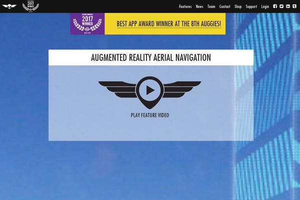 Site using Wc-aelia-foundation-classes plugin