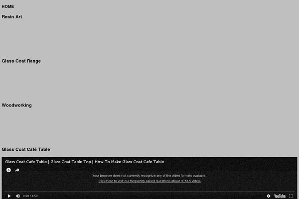 Site using WP-SpamShield Anti-Spam plugin