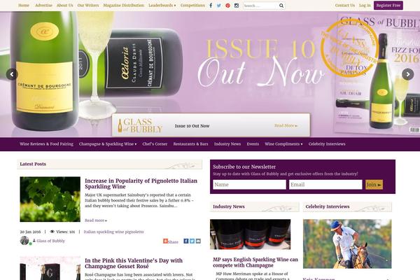 Site using Gumlet plugin