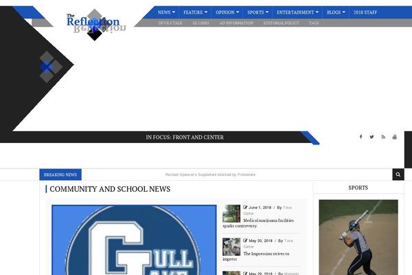 Site using WP Edit plugin