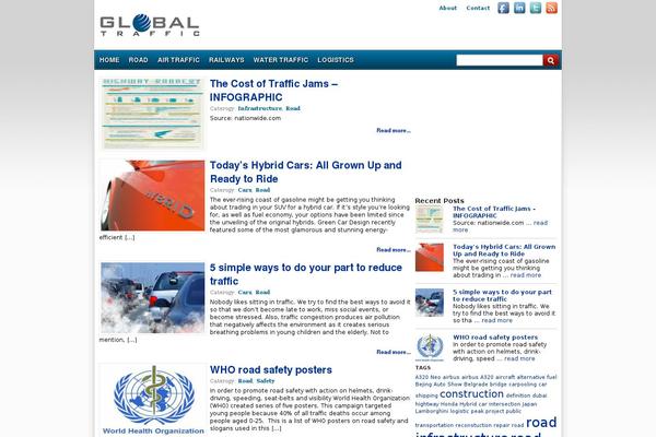 Site using Special Recent Posts plugin