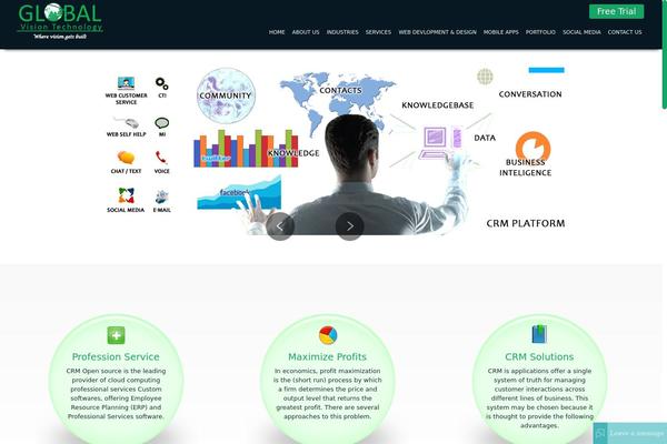 Site using Thrive-visual-editor plugin