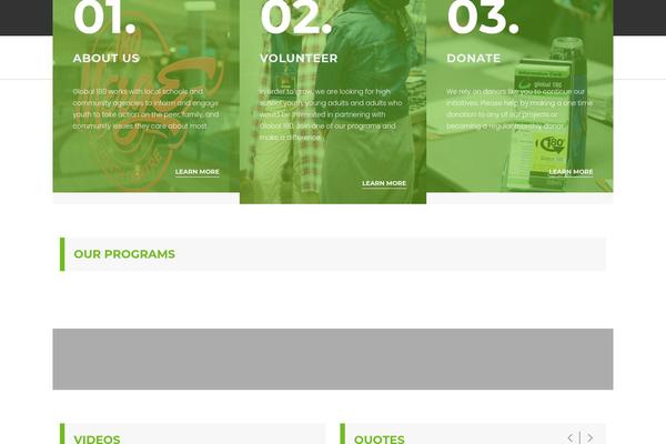 Site using Templately plugin