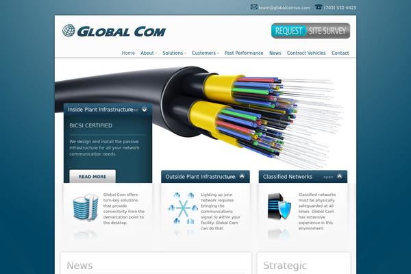 Site using Setmore Plus plugin