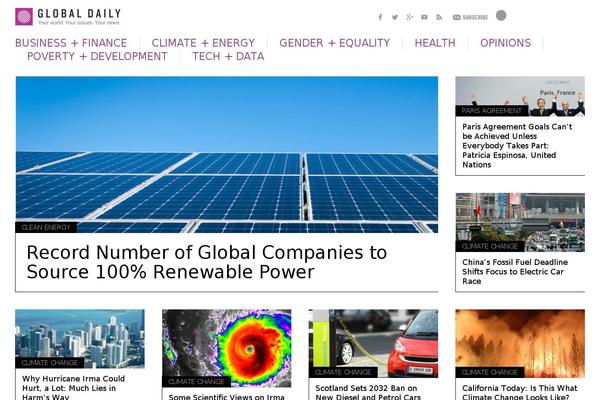 Site using Wp-bannerize plugin