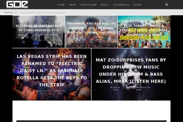 Site using Go_portfolio plugin