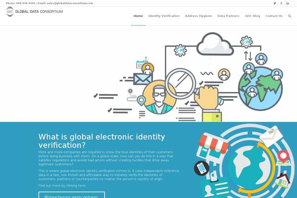 Site using RVM - Responsive Vector Maps plugin