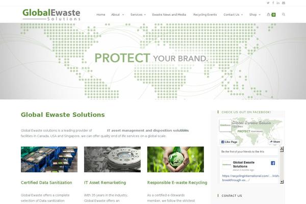 Site using Worldcountrieshtmlmap plugin
