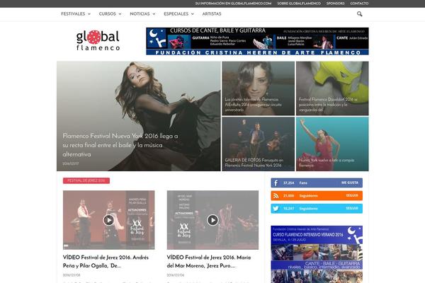 Sharp theme site design template sample