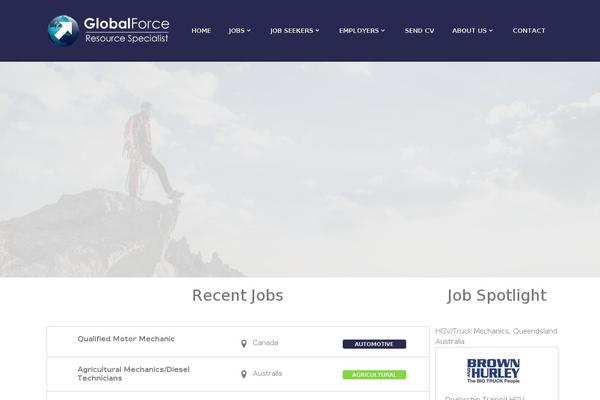 Site using WP Site Mapping plugin