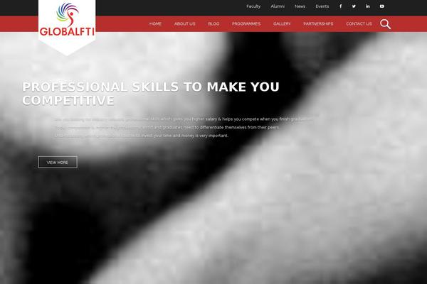 globalfti.com site used Globalfti