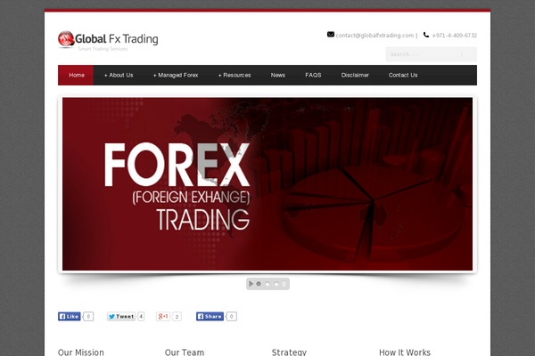 globalfxtrading.com site used Blue Diamond v.1.06