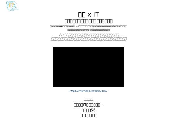 Site using Simple Shortcodes plugin