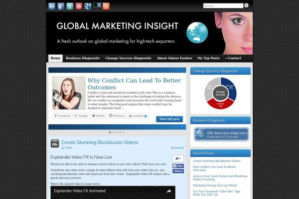 Site using Animated-cta plugin