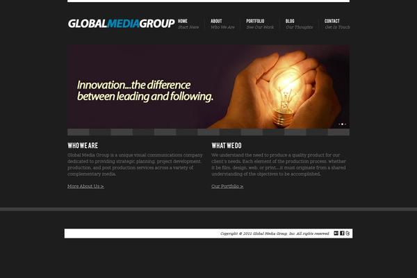 Site using Contact Form by BestWebSoft plugin