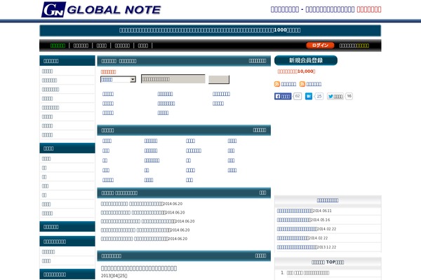 globalnote.jp site used Mythemes