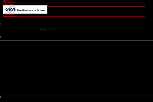 Site using Fusion-builder plugin