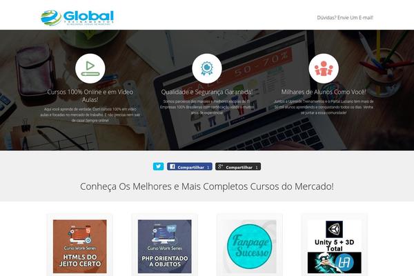 Twenty Twenty-Two theme site design template sample