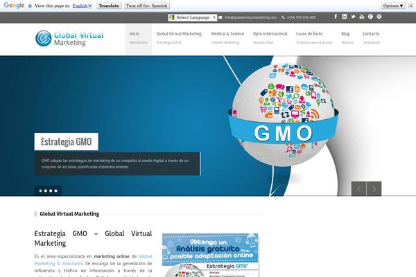 Site using Carousel Horizontal Posts Content Slider plugin