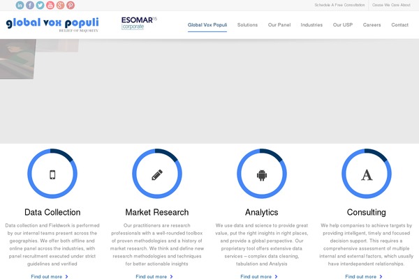 Site using Archive plugin